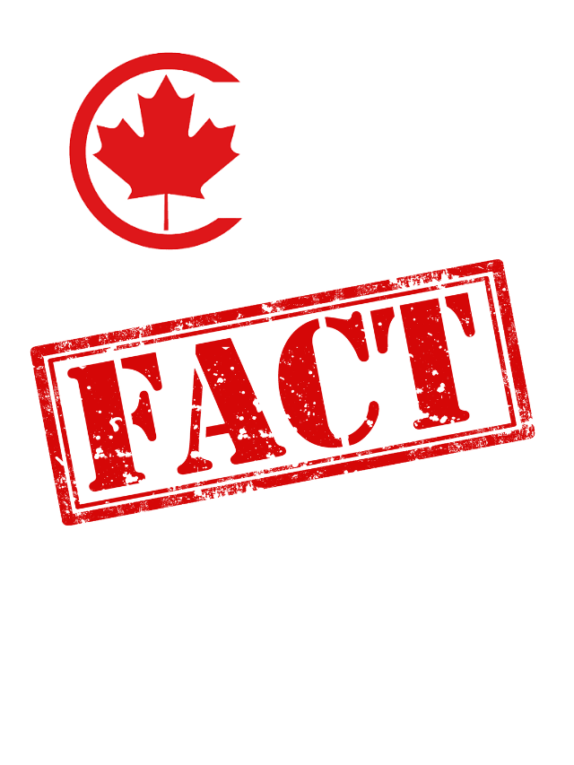 Facts You Didn’t Know About Canada