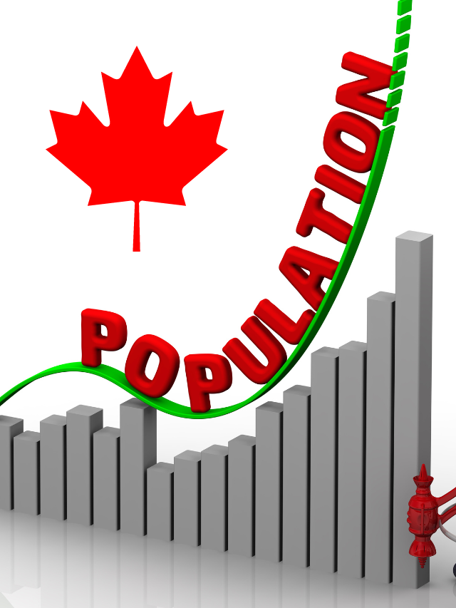 International Migration Is The Main Source of Population of Canada!