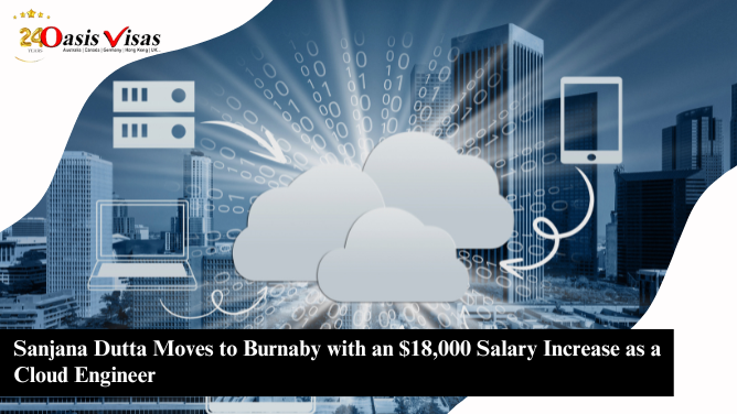 Sanjana Dutta Moves to Burnaby with an $18,000 Salary Increase as a Cloud Engineer