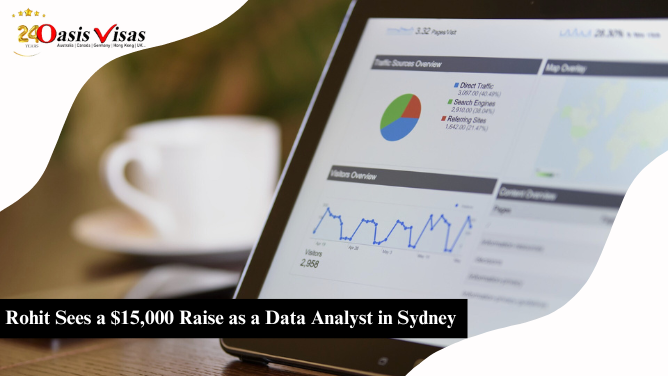 Rohit Sees a $15,000 Raise as a Data Analyst in Sydney