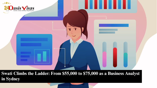 Swati Climbs the Ladder: From $55,000 to $75,000 as a Business Analyst in Sydney