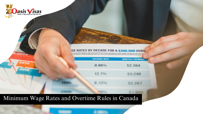 Minimum Wage Rates and Overtime Rules in Canada